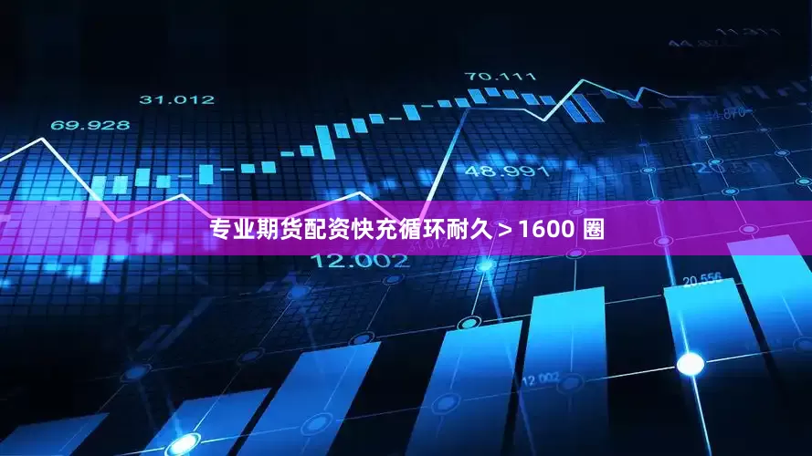 专业期货配资快充循环耐久＞1600 圈
