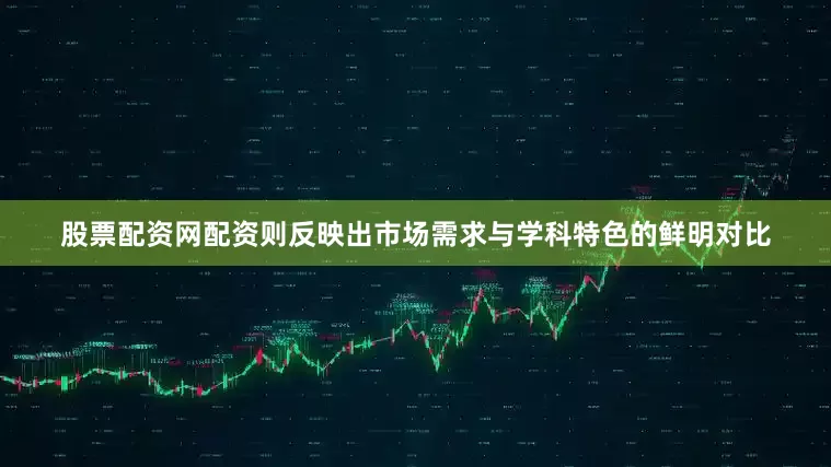 股票配资网配资则反映出市场需求与学科特色的鲜明对比