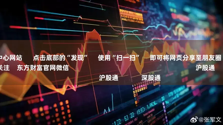 股票配资中心网站      点击底部的“发现”     使用“扫一扫”     即可将网页分享至朋友圈                            扫描二维码关注    东方财富官网微信                                                                        沪股通             深股通           